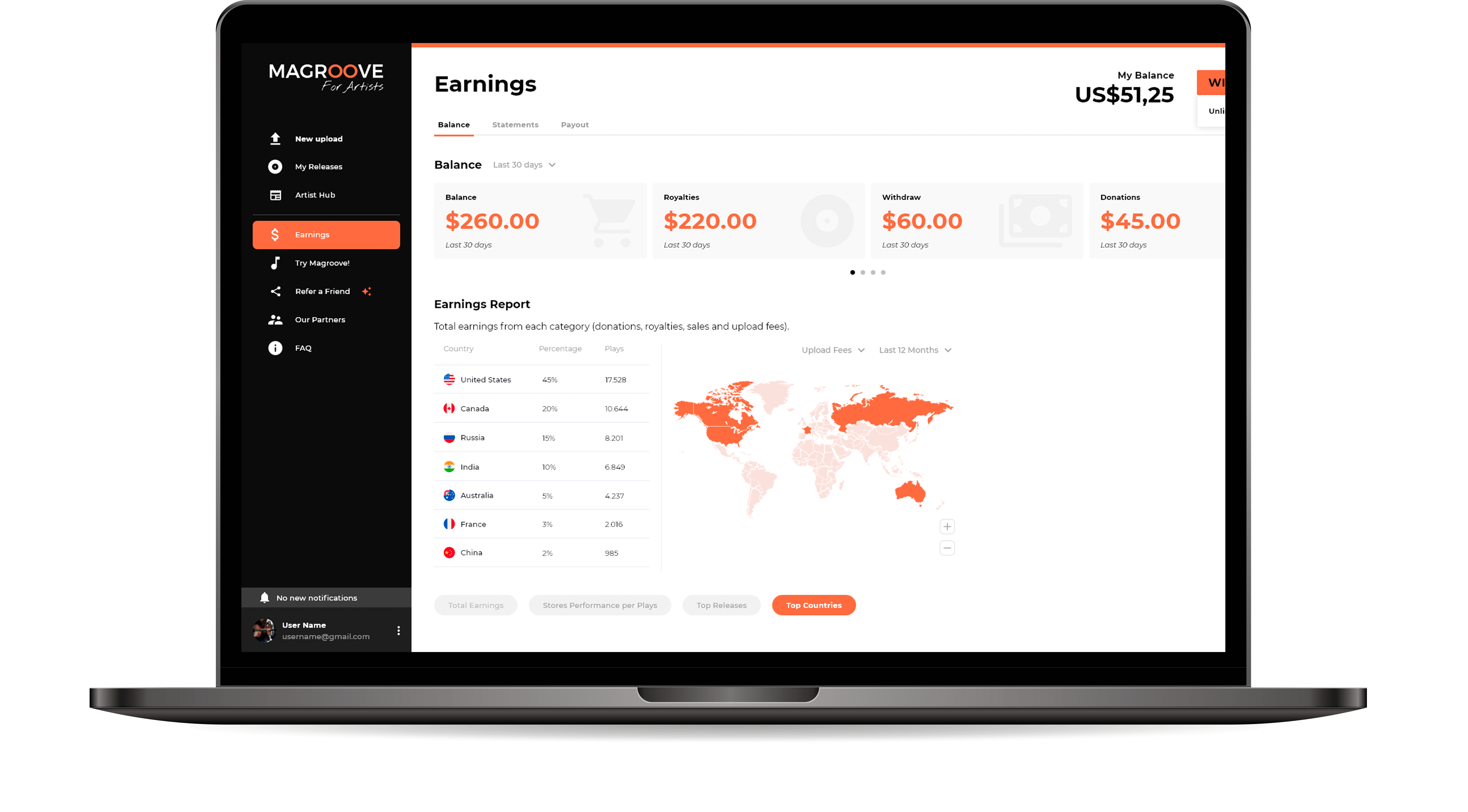 Notebook with Magroove's Earnings Page displayed at screen. Page shows several monetary figures such as balance, royalties and withdrawals, and a graphic report of earnings per country.